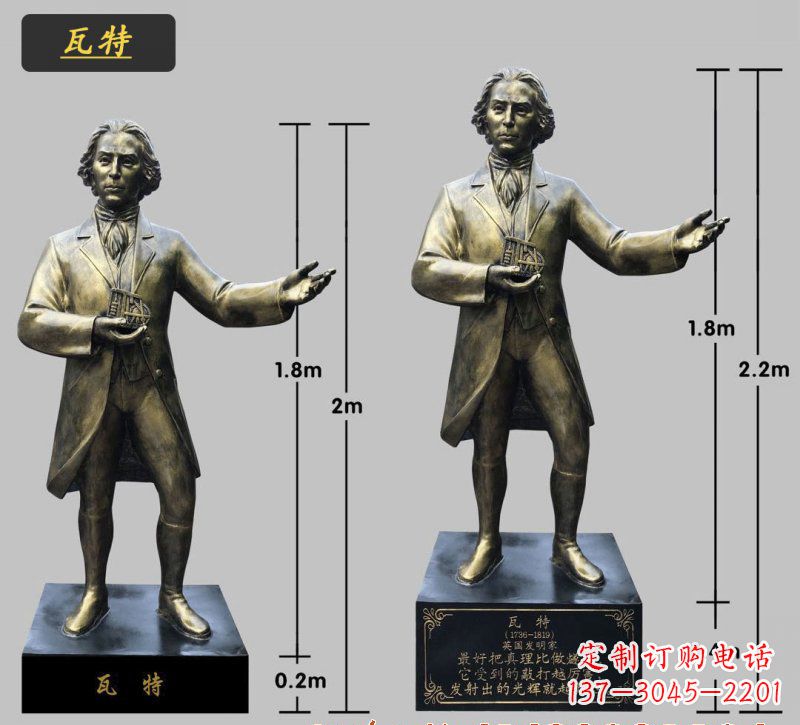 三明瓦特铜雕像